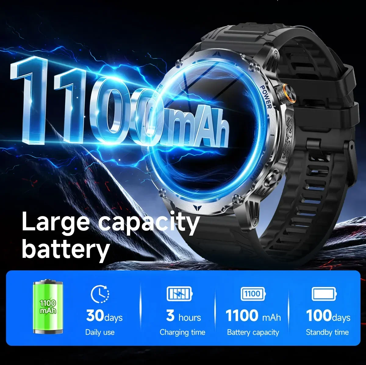 Men's Military Smartwatch with - Smartwatch M Active review and price