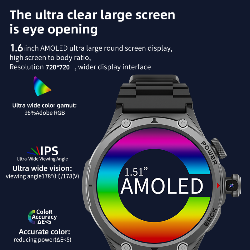 5G LTE 256GB Smartwatch WIFI S - Smartwatch Store review and price