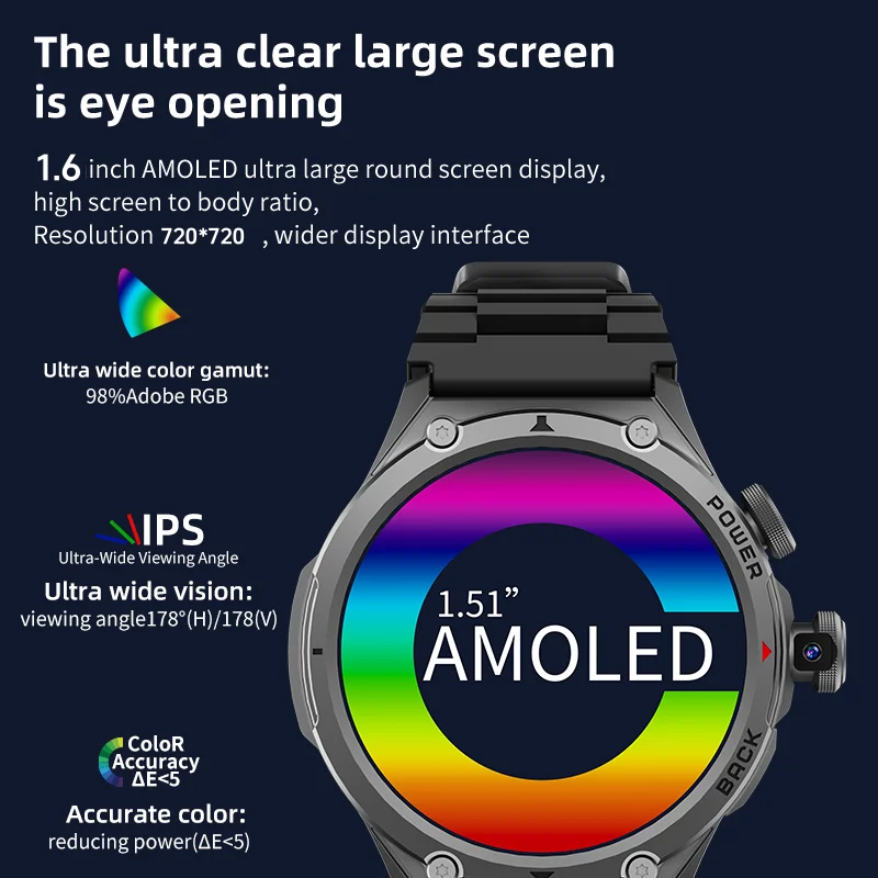 Lady 5G LTE Smartwatch with Wi - Smartwatch Store review and price
