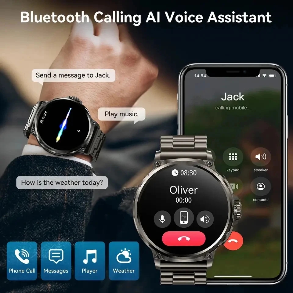 2026 New GPS Track Smart Watch - Smartwatch Store review and price